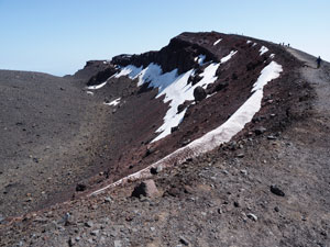 長野県の浅間山・前掛山　登山